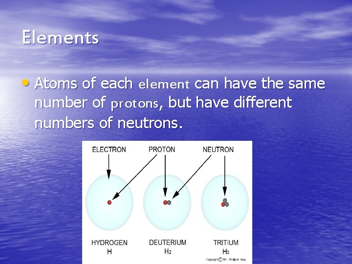 Elements • Atoms of each element can have the same number of protons, but Elements • Atoms of each element can have the same number of protons, but