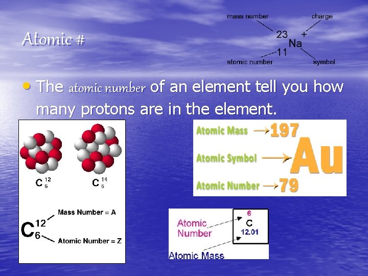 Atomic # • The atomic number of an element tell you how many protons Atomic # • The atomic number of an element tell you how many protons