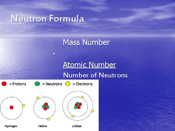 Neutron Formula Mass Number Atomic Number of Neutrons Neutron Formula Mass Number Atomic Number of Neutrons