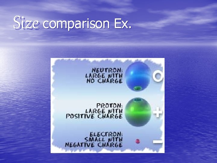 Size comparison Ex. Size comparison Ex.