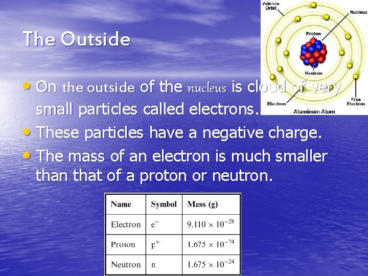 The Outside • On the outside of the nucleus is cloud of very small The Outside • On the outside of the nucleus is cloud of very small