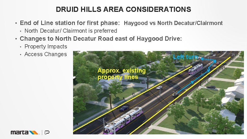 DRUID HILLS AREA CONSIDERATIONS • End of Line station for first phase: Haygood vs