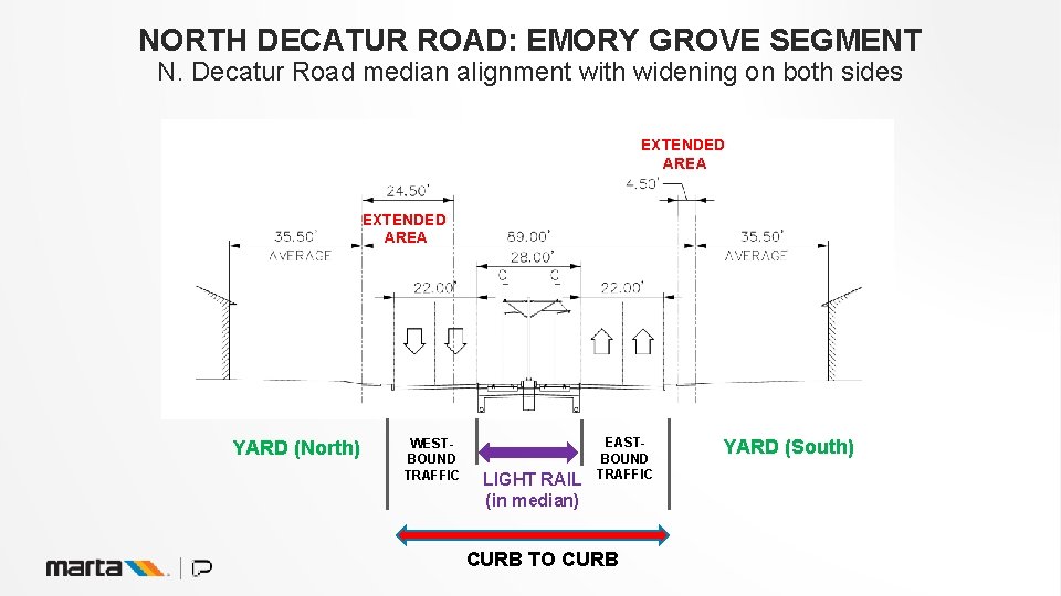 NORTH DECATUR ROAD: EMORY GROVE SEGMENT N. Decatur Road median alignment with widening on