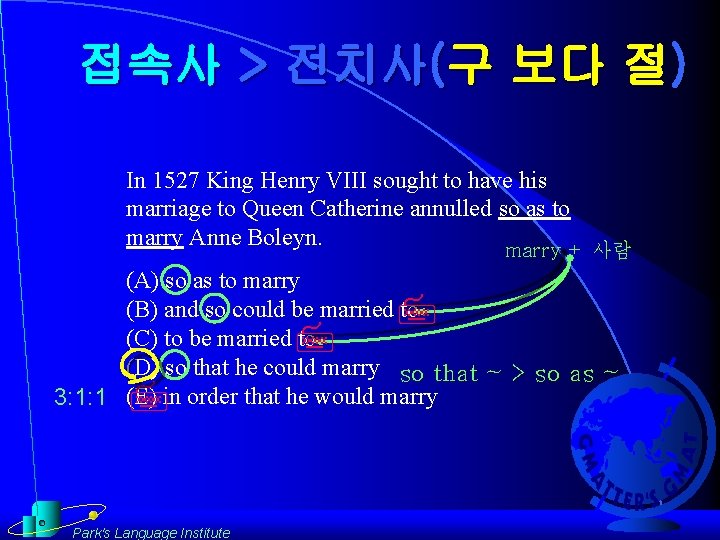 접속사 > 전치사(구 보다 절) In 1527 King Henry VIII sought to have his