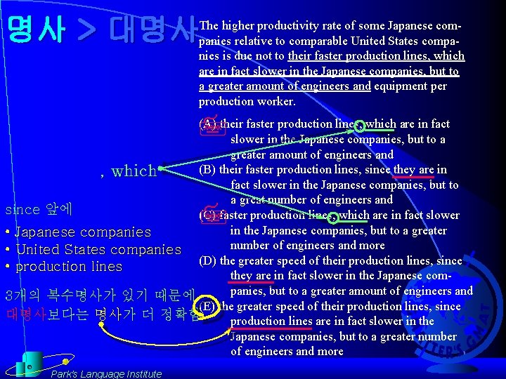 명사 > 대명사 The higher productivity rate of some Japanese companies relative to comparable