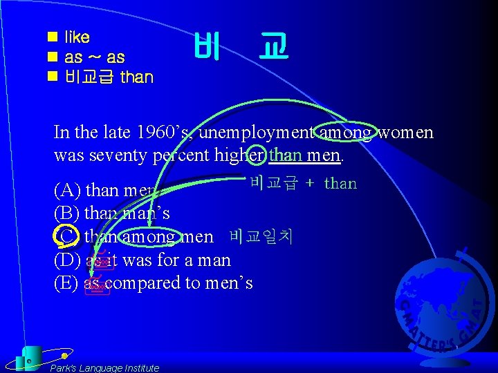 n like n as ~ as n 비교급 than 비 교 In the late