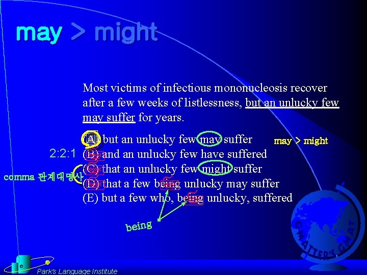 may > might Most victims of infectious mononucleosis recover after a few weeks of