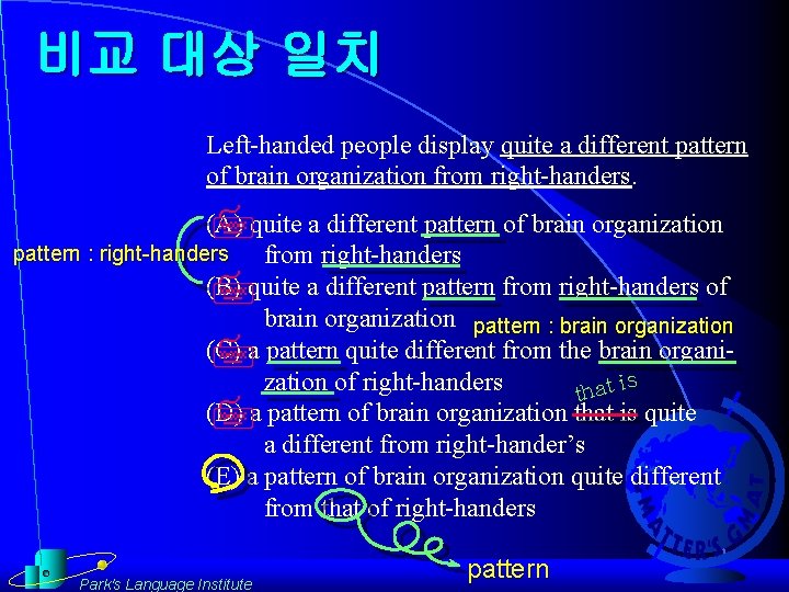 비교 대상 일치 Left-handed people display quite a different pattern of brain organization from