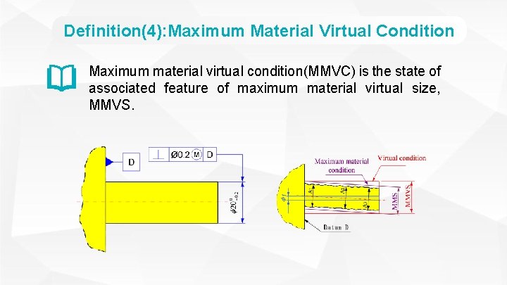 Definition(4): Maximum Material Virtual Condition Maximum material virtual condition(MMVC) is the state of associated