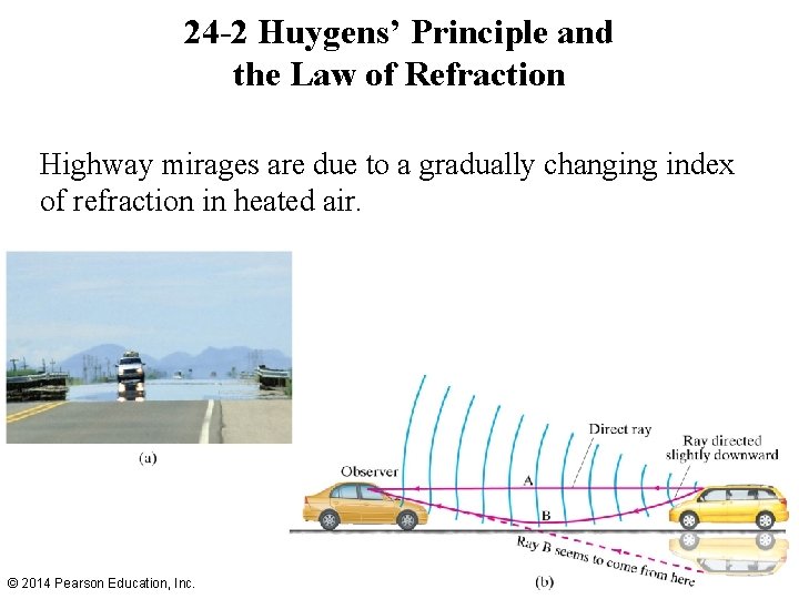 24 -2 Huygens’ Principle and the Law of Refraction Highway mirages are due to
