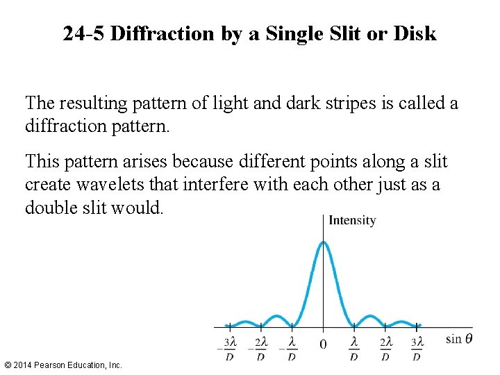 24 -5 Diffraction by a Single Slit or Disk The resulting pattern of light