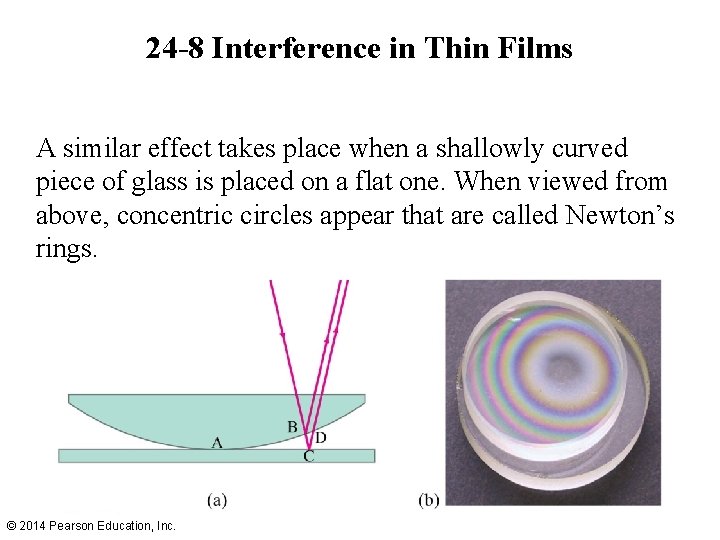 24 -8 Interference in Thin Films A similar effect takes place when a shallowly