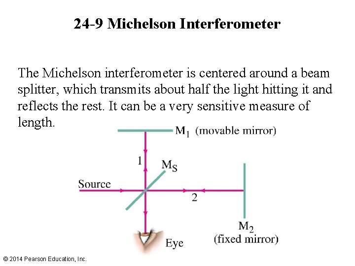 24 -9 Michelson Interferometer The Michelson interferometer is centered around a beam splitter, which