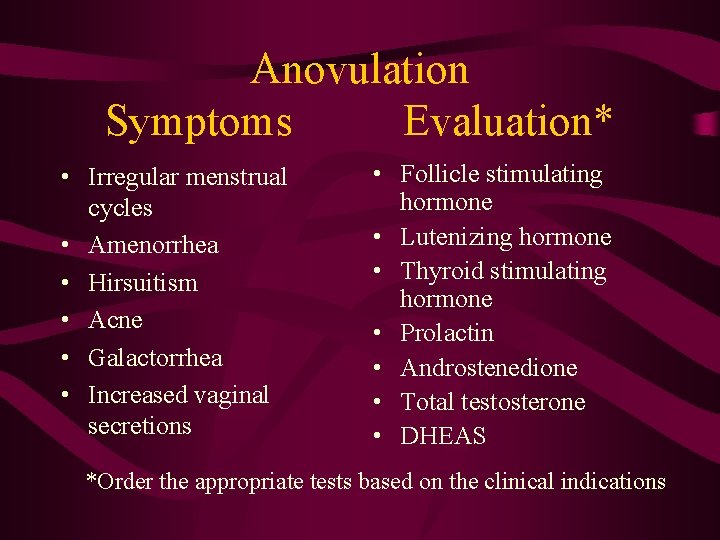 Anovulation Symptoms Evaluation* • Irregular menstrual cycles • Amenorrhea • Hirsuitism • Acne •