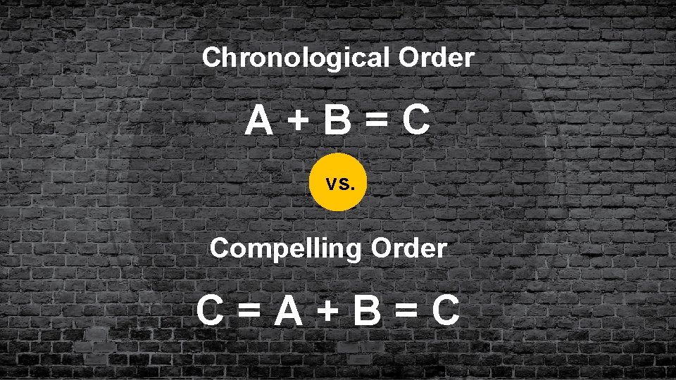 Chronological Order A+B=C vs. Compelling Order C=A+B=C 