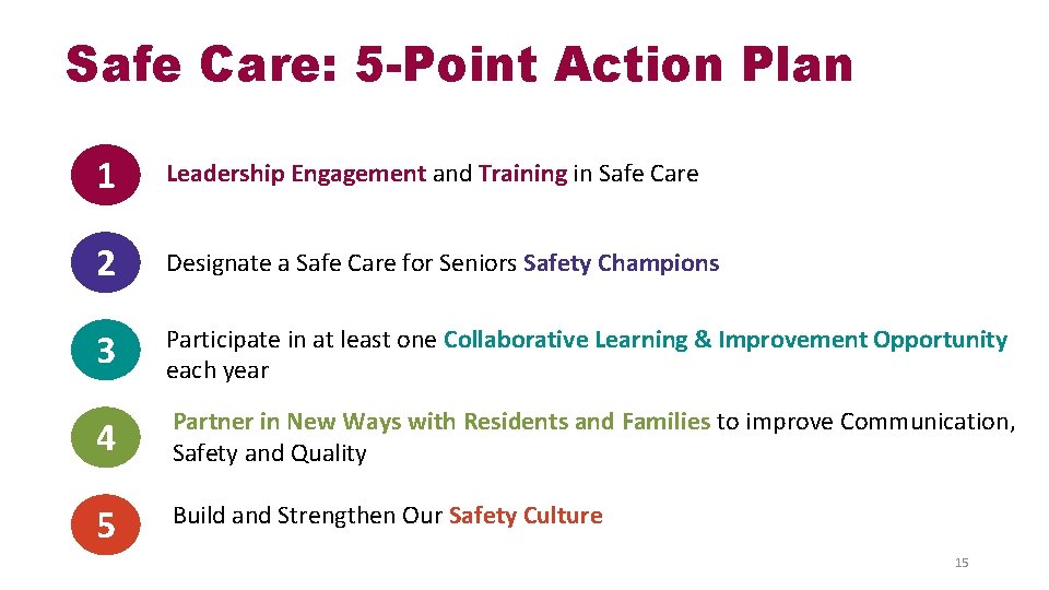 Safe Care: 5 -Point Action Plan 1 Leadership Engagement and Training in Safe Care