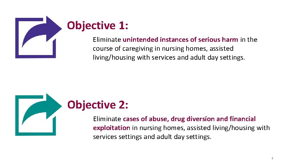 Objective 1: Eliminate unintended instances of serious harm in the course of caregiving in