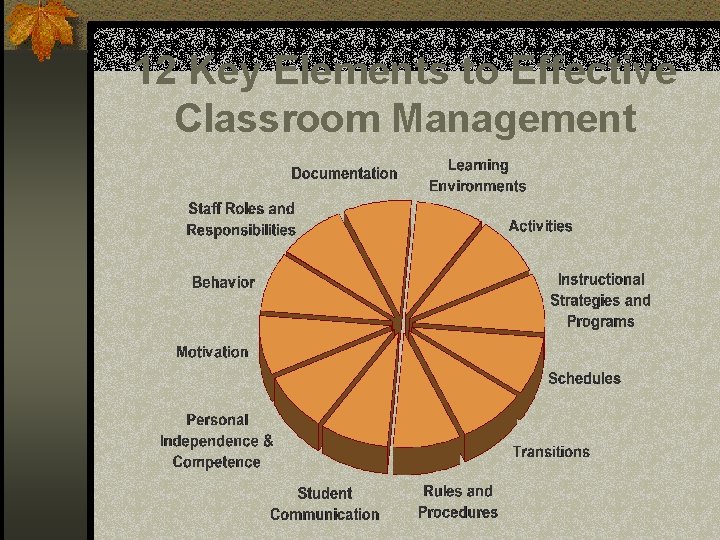 12 Key Elements to Effective Classroom Management 