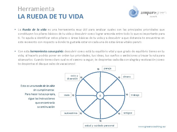 Herramienta LA RUEDA DE TU VIDA • La Rueda de la vida es una