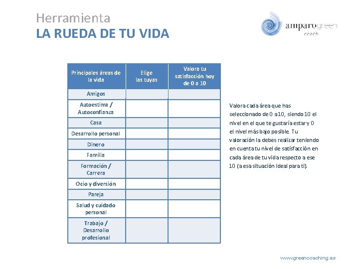 Herramienta LA RUEDA DE TU VIDA Principales áreas de la vida Elige las tuyas