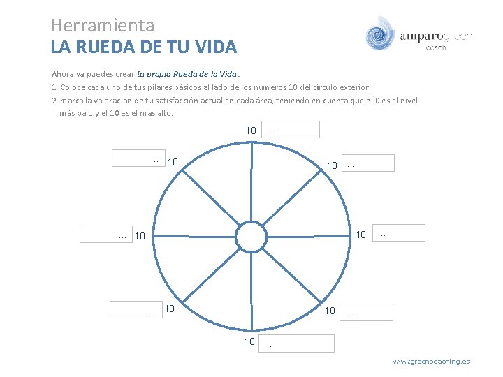 Herramienta LA RUEDA DE TU VIDA Ahora ya puedes crear tu propia Rueda de