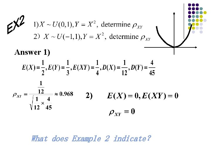 Answer 1) 2) What does Example 2 indicate？ 