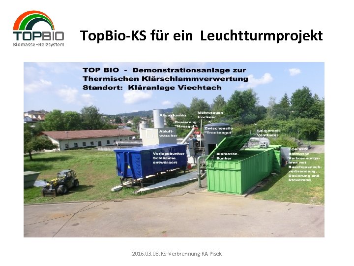 Top. Bio-KS für ein Leuchtturmprojekt 2016. 03. 08. KS-Verbrennung-KA Pisek 