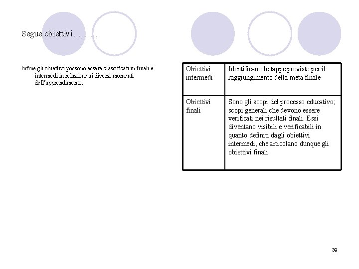 Segue obiettivi……… Infine gli obiettivi possono essere classificati in finali e intermedi in relazione
