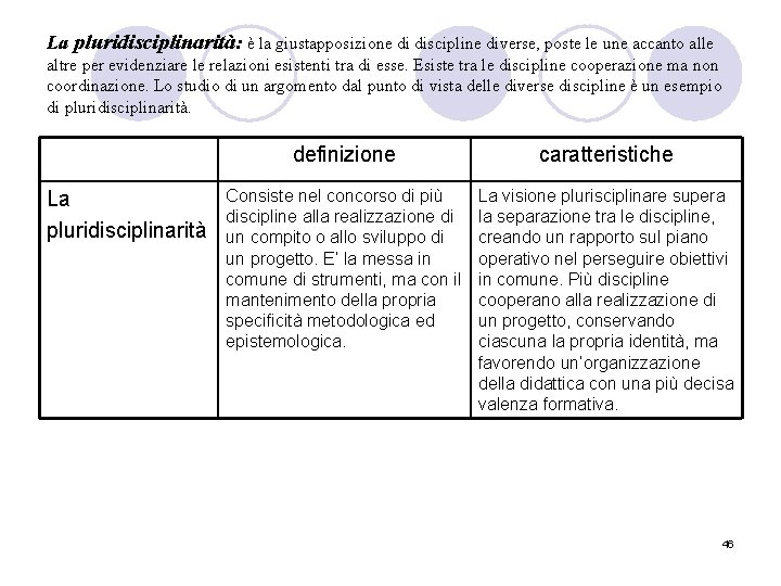 La pluridisciplinarità: è la giustapposizione di discipline diverse, poste le une accanto alle altre