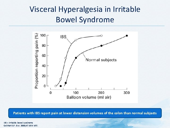 Visceral Hyperalgesia in Irritable Bowel Syndrome Patients with IBS report pain at lower distension