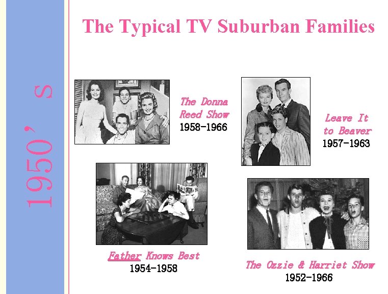 1950’s The Typical TV Suburban Families The Donna Reed Show 1958 -1966 Leave It