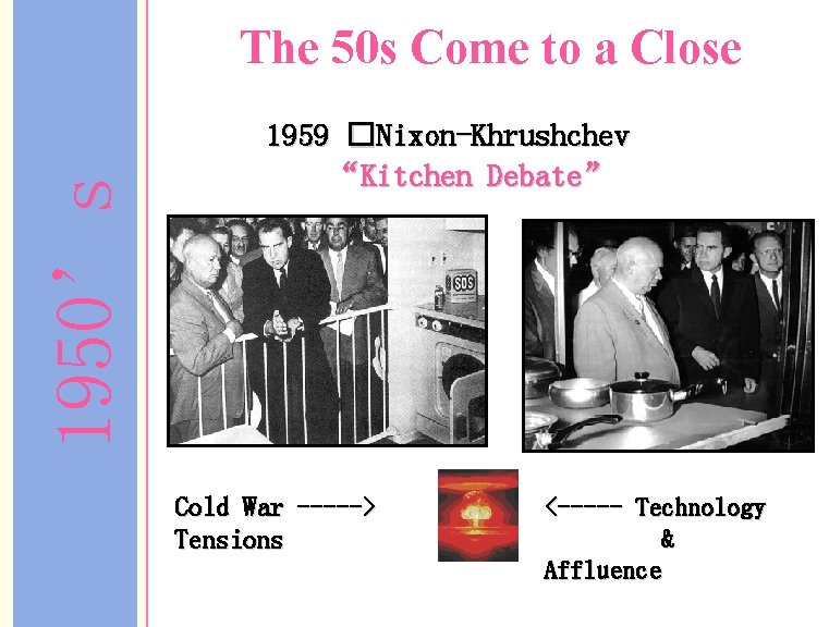 1950’s The 50 s Come to a Close 1959 �Nixon-Khrushchev “Kitchen Debate” Cold War