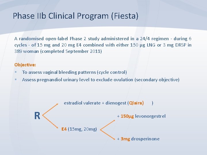 Phase IIb Clinical Program (Fiesta) A randomised open-label Phase 2 study administered in a