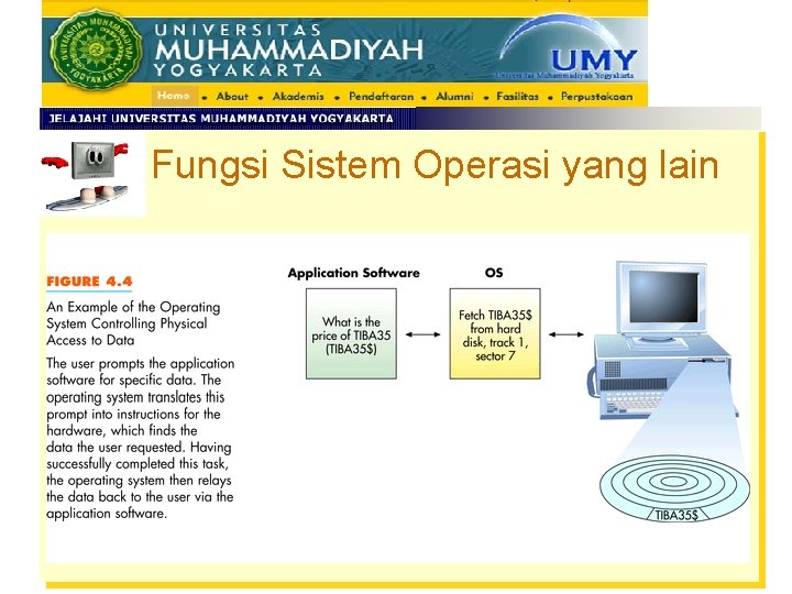 Fungsi Sistem Operasi yang lain 