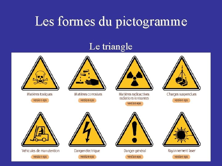 Les formes du pictogramme Le triangle 