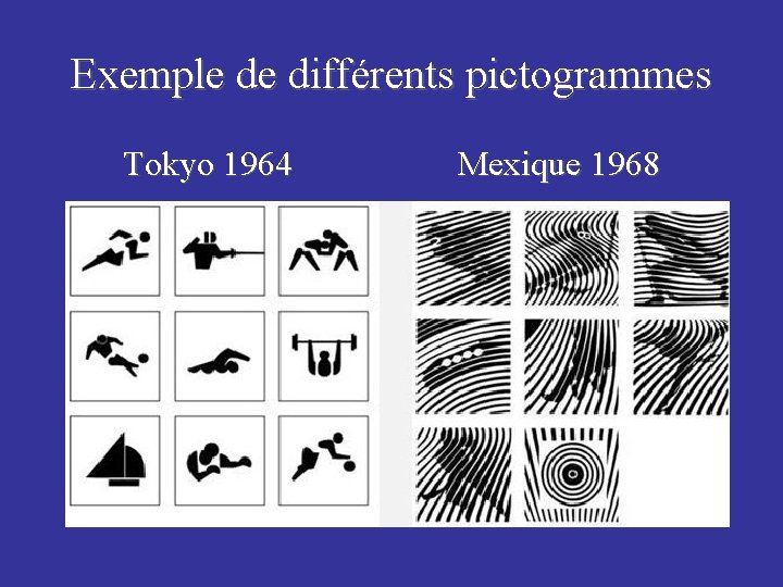 Exemple de différents pictogrammes Tokyo 1964 Mexique 1968 