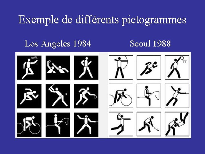 Exemple de différents pictogrammes Los Angeles 1984 Seoul 1988 