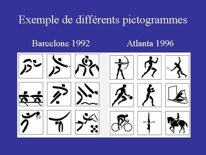 Exemple de différents pictogrammes Barcelone 1992 Atlanta 1996 