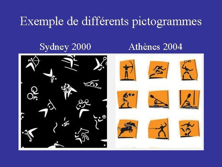 Exemple de différents pictogrammes Sydney 2000 Athènes 2004 
