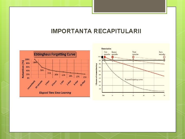 IMPORTANTA RECAPITULARII 