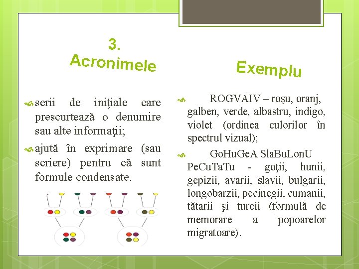 3. Acronimele serii de iniţiale care prescurtează o denumire sau alte informaţii; ajută în 3. Acronimele serii de iniţiale care prescurtează o denumire sau alte informaţii; ajută în