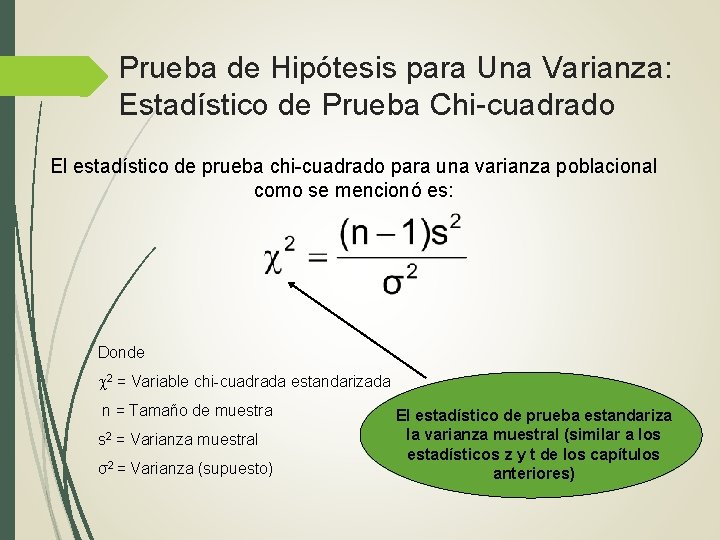 Prueba de Hipótesis para Una Varianza: Estadístico de Prueba Chi-cuadrado El estadístico de prueba