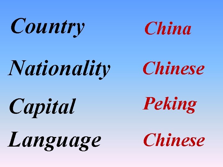 Country China Nationality Chinese Capital Language Peking Chinese 