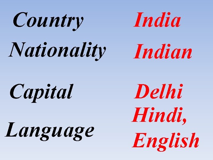 Country Nationality Indian Capital Delhi Hindi, English Language 