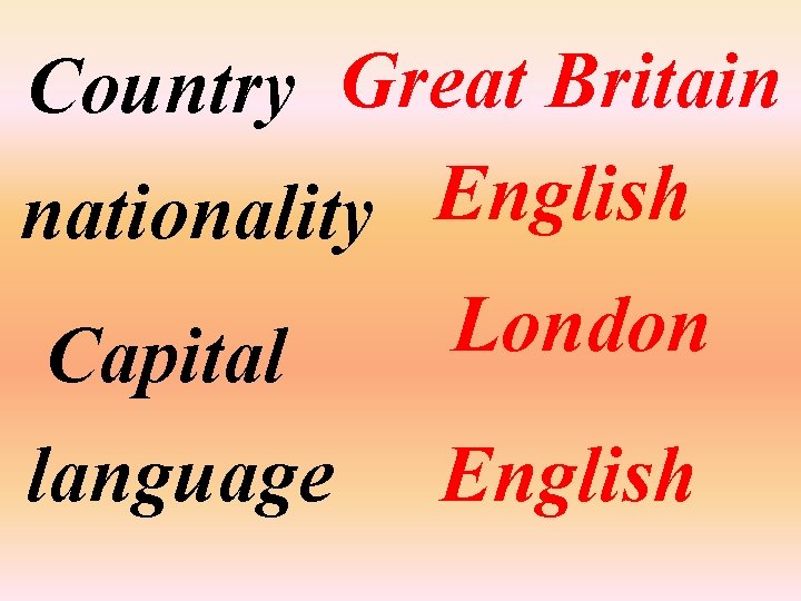 Country Great Britain English nationality Capital language London English 