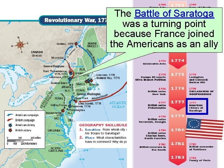 The Battle of Saratoga was a turning point because France joined the Americans as