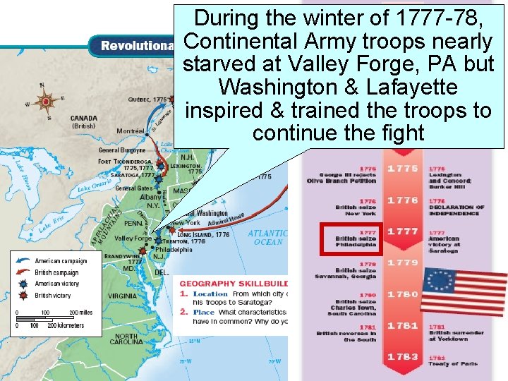 During the winter of 1777 -78, Continental Army troops nearly starved at Valley Forge,