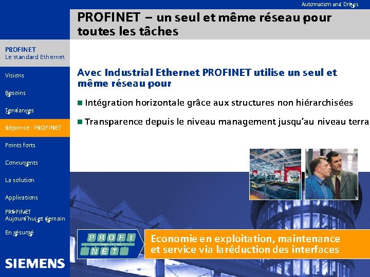 Automation and Drives PROFINET – un seul et même réseau pour toutes les tâches