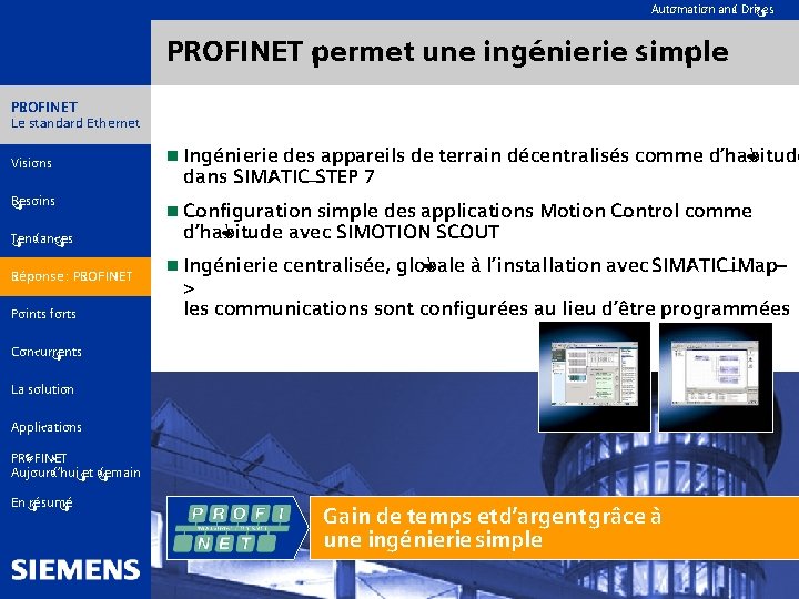 Automation and Drives PROFINET permet une ingénierie simple PROFINET Le standard Ethernet Visions Besoins