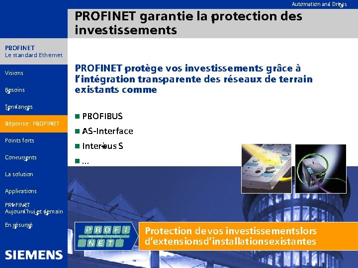 Automation and Drives PROFINET garantie la protection des investissements PROFINET Le standard Ethernet Visions